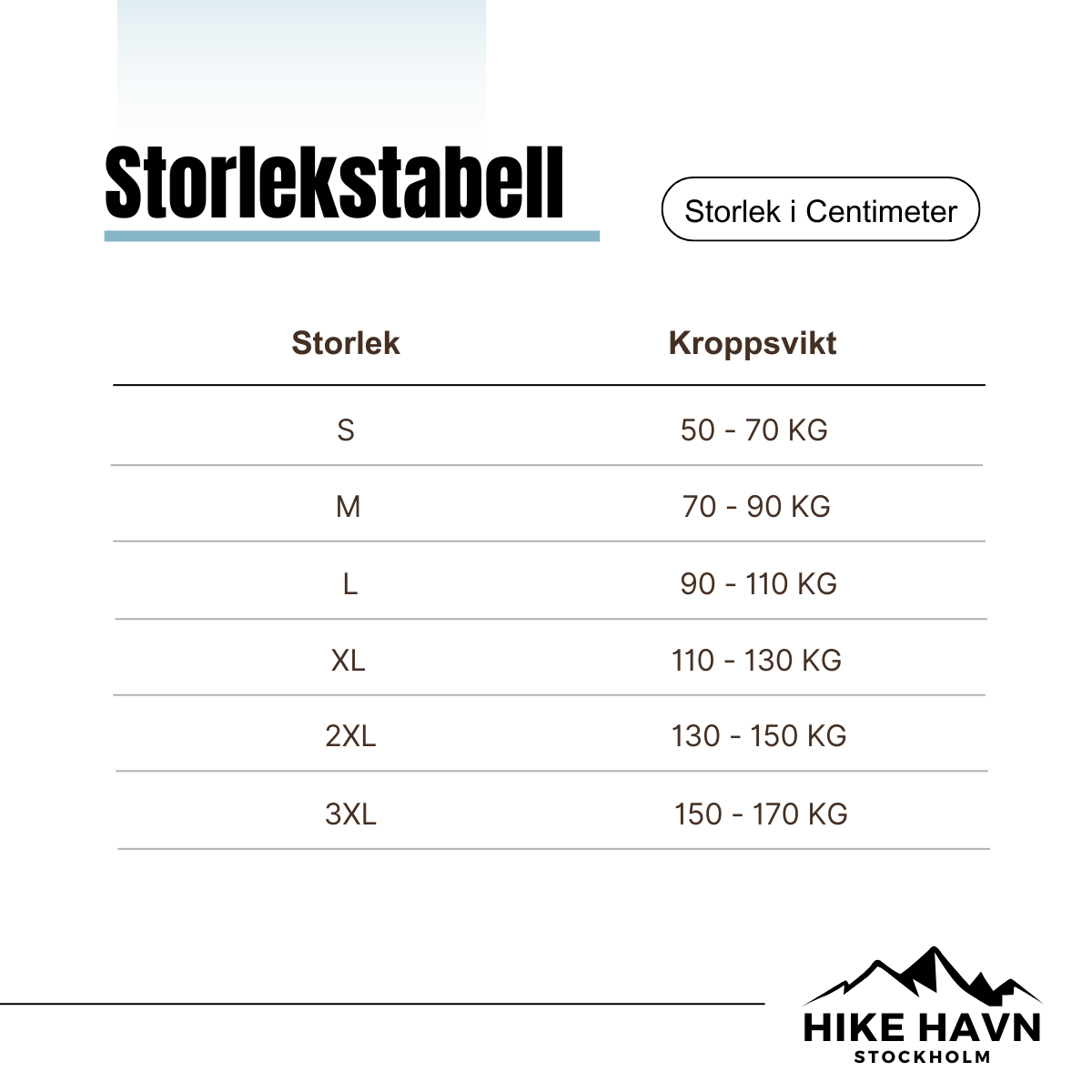 AeroSculpt - Ionskabende Veste