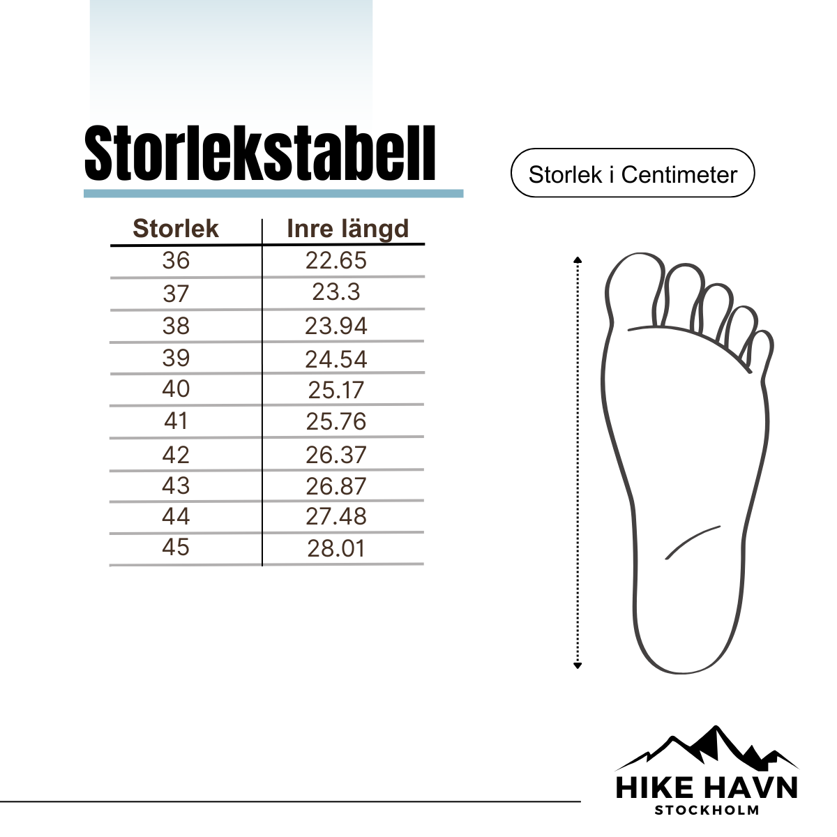 ComfortWave - Kvinnoergonomiske Komfortsko til Smertelindring