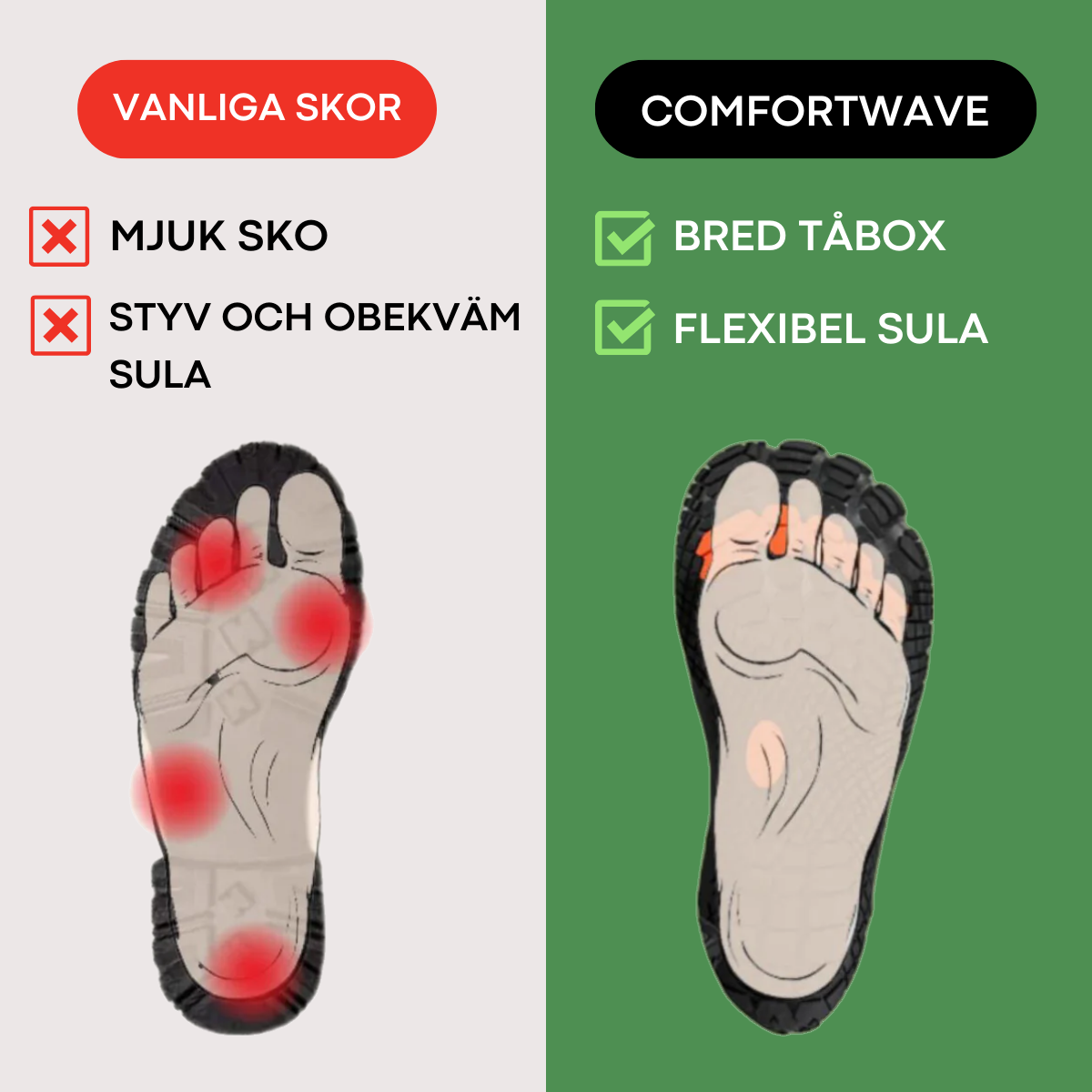 ComfortWave - Kvinnoergonomiske Komfortsko til Smertelindring