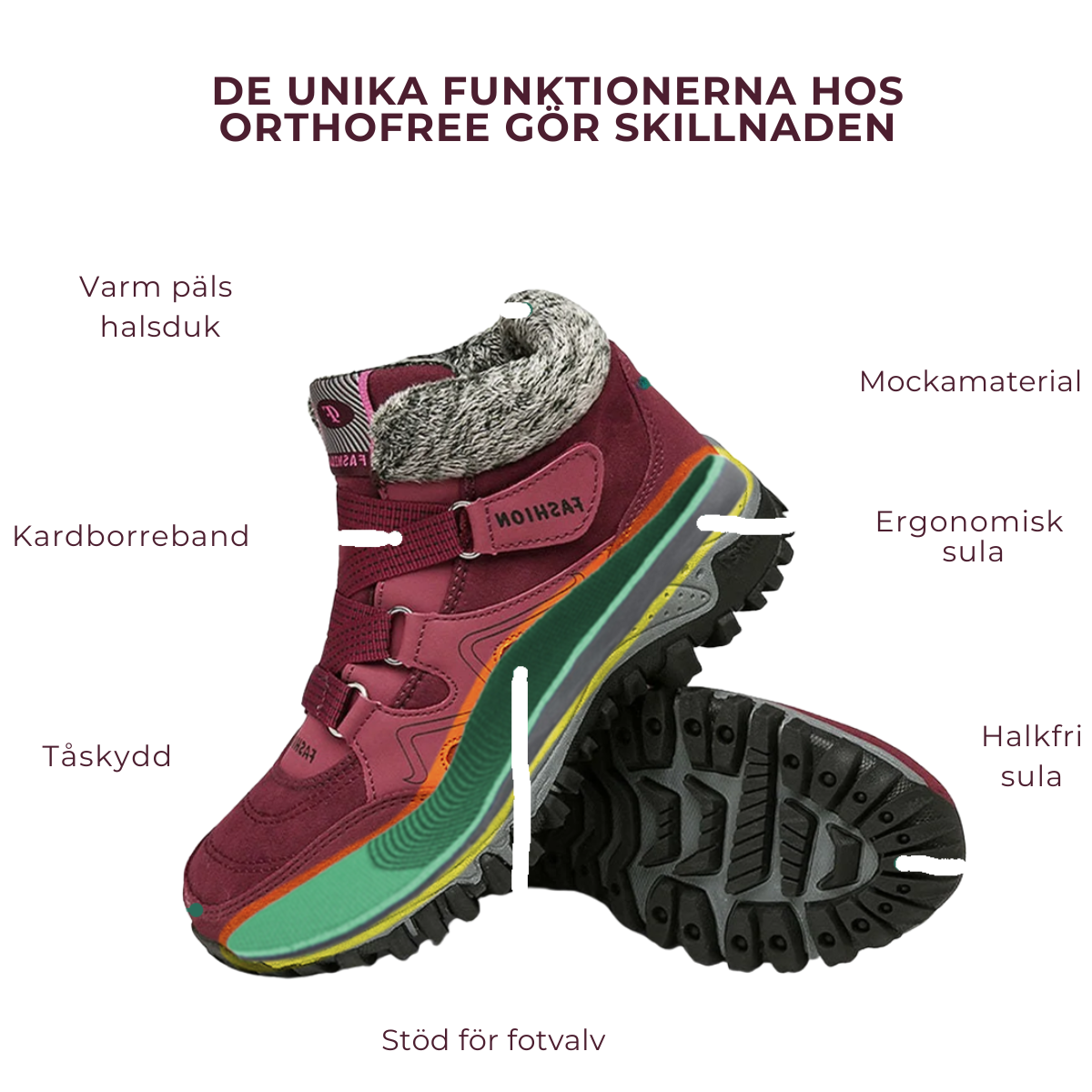 FurroTek – Høje Vinterstøvler med Pelsbeskyttelse