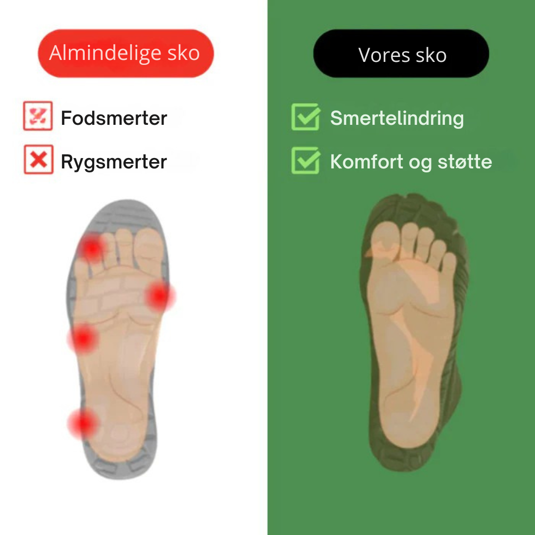 Summit Drift - Sko til Udendørsbrug | Inklusive GRATIS Ortopædisk Sål