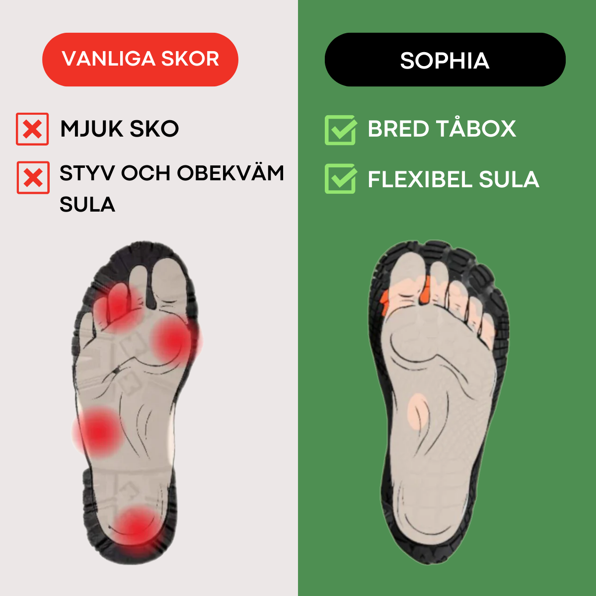 Sophia – Fodret Ortopædisk Støvler